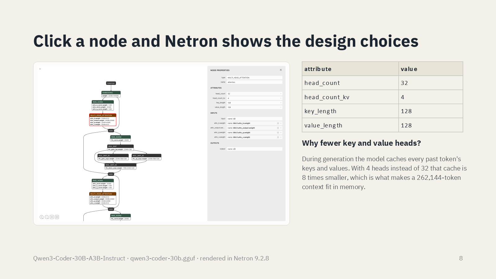 How an LLM works: inside Qwen3-Coder with Netron, slide 8 of 14